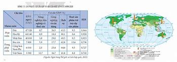 Gni Của Hoa Kỳ Năm 2024