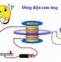 Sức Điện Động Là Gì